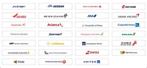 frequent flyer program partners.